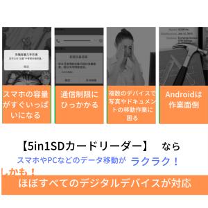 iPhone iPad Android MAC...の詳細画像1