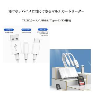 iPhone iPad Android MAC...の詳細画像2