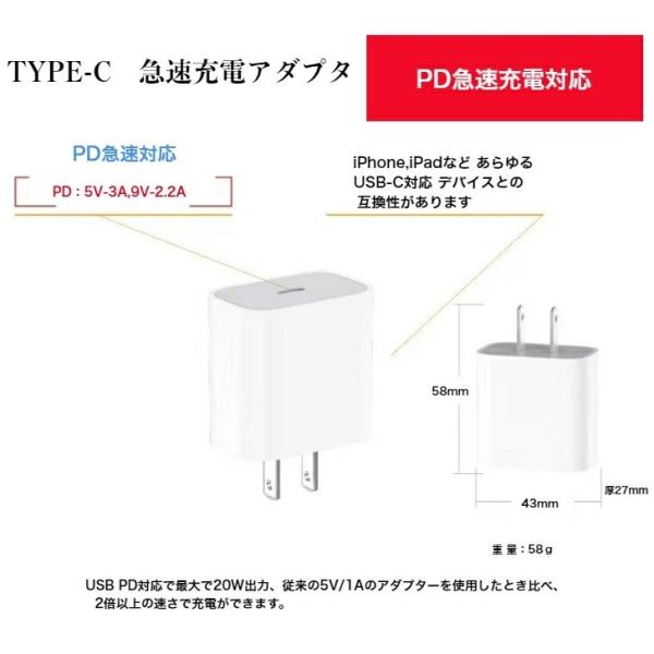 type-c 充電器 急速充電対応 コンセント TYPE-C PD対応で20Wの超急速充電可能 US...
