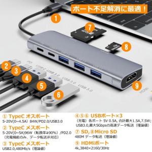Type-C USBハブ 8in1 Type ...の詳細画像1