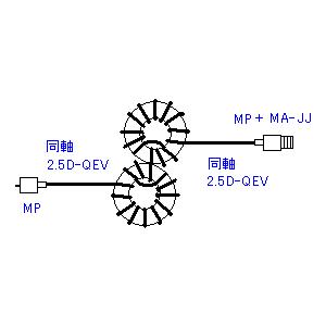 KIT-DCF-RF-40LLQE 無線機用同...の詳細画像2