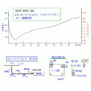 WO-DCF-RF2-QE 防水防塵 500W...の詳細画像5