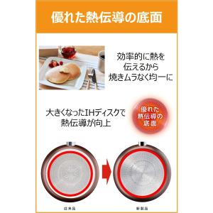 ティファール フライパン 24cm IH対応 ...の詳細画像5