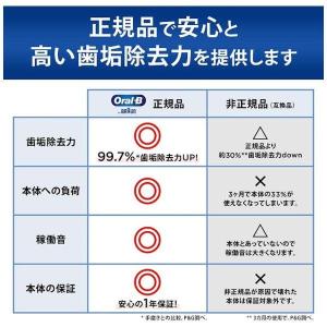 BRAUN ブラウン やわらか極細毛ブラシ カ...の詳細画像5