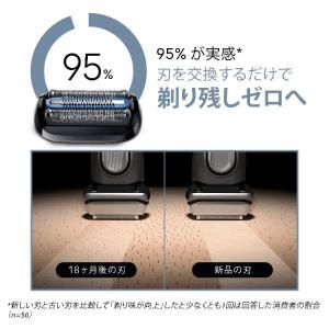 BRAUN(ブラウン) シェーバー替刃セット ...の詳細画像3