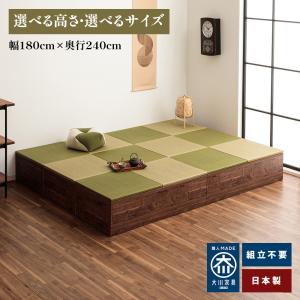 ランドクルーザー × MIYOSHI RUG 