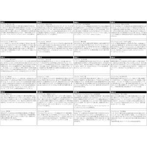 【全国送料無料】輸入盤/日本語字幕有 海外ドラ...の詳細画像2