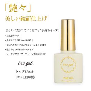 ジェルネイル ポリッシュ イロジェル トップジ...の詳細画像1
