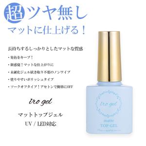 ジェルネイル ポリッシュ イロジェル ノンワイ...の詳細画像1