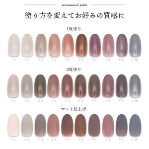 ジェルネイル イロジェル カラージェル ネイル...の詳細画像3