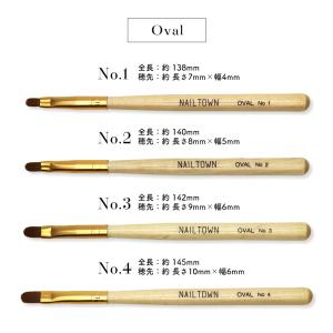ジェルネイル ネイルタウン ネイルツール NA...の詳細画像2