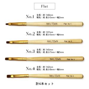 ジェルネイル ネイルタウン ネイルツール NA...の詳細画像1