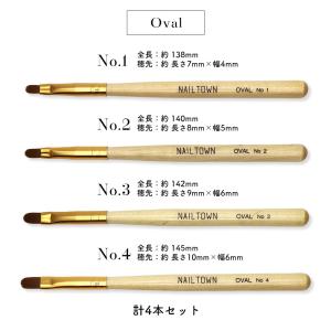 ジェルネイル ネイルタウン ネイルツール NA...の詳細画像2