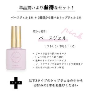 ジェルネイル ネイルタウン ベースジェル+3種...の詳細画像1