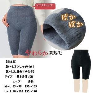 スパッツ レディース 5分丈の通販 価格比較 Tira