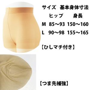 日本製 着圧パンティストッキング(1足) レデ...の詳細画像1