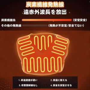 電気肩パッド 65℃・55℃・45℃ 遠赤外線...の詳細画像4