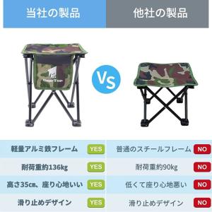 アウトドアチェア 折りたたみ キャンプ 椅子 ...の詳細画像4