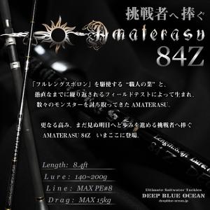 猛闘犬丸 MOUTOUKENMARU.SPECIAL 83Z 【New Collar】 : DEEP BLUE