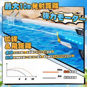 電動 水鉄砲 ウォーターガン 自動吸水 モジュ...の詳細画像3
