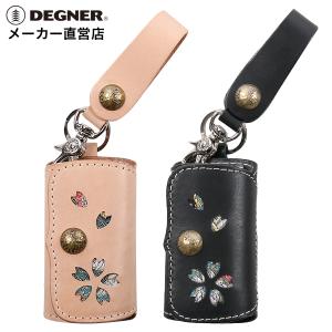 PRADA 【お取り寄せ】 【並行輸入品】 プラダ キーケース 2PG222 QME