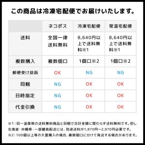 最終価格 訳アリ半額!賞味期限8/25つぶ貝 ...の詳細画像5