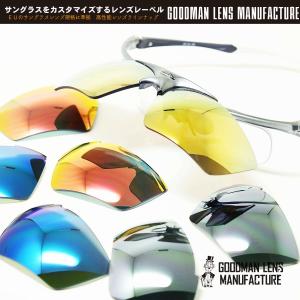GOODMAN LENS MANUFACTURE RUDY PROJECT ルディプロジェクト