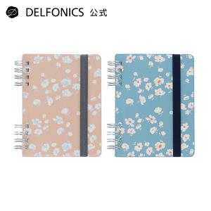 Rollbahn FLEXIBLE Rollbahn《 ロルバーン》 フレキシブル カバー 360