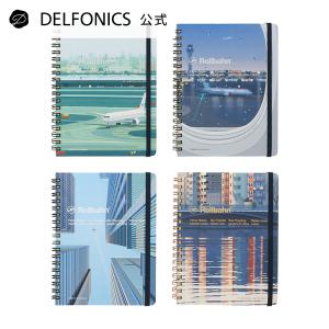 ノート B6相当Lサイズ メモ ロルバーン Rollbahn SHIMADA Rie ポケット付メモ メモ帳 方眼 デルフォニックス公式