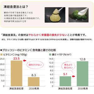 介護食 冷凍 高齢者 食事 MFSやわらか食(...の詳細画像3