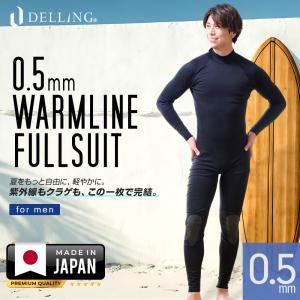 O'NEILL（オニール） RSS-106A5 リアクター フルスーツ 3x2mm ウエット