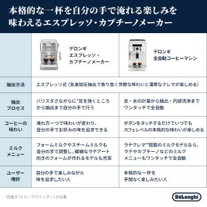 コーヒーメーカー デロンギ クラシック エスプ...の詳細画像3