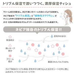 鼻セレブ ポケットティッシュ 16個入り×5個...の詳細画像3