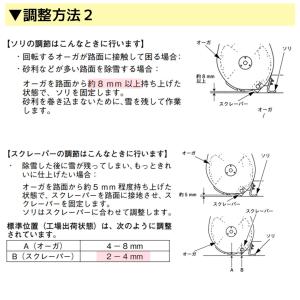 HONDA 除雪機 純正部品 幅広改良タイプ ...の詳細画像5