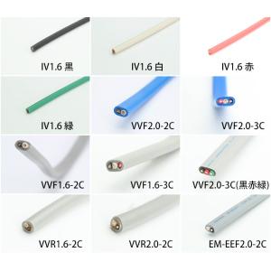 電線のみセット 1回分 練習用|第二種電気工事...の詳細画像3