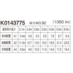 NNFB93615C リニューアル用 天井埋込...の詳細画像2