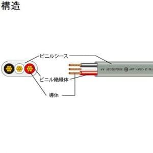 富士電線 撚線タイプVVFケーブル 5.5mm2 3心 50m巻 ヨリセンVVF5.5SQ×3C×50m｜dendenichiba