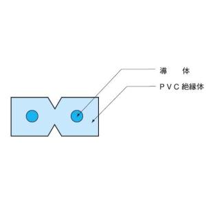 伸興電線 1対並列屋内線 オクウチヘイレツセン 0.5mm*1P*200m オクウチヘイレツセン0.5*1P*200｜dendenichiba