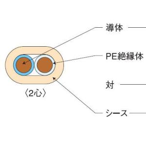 伸興電線 AE 警報用ポリエチレン絶縁ケーブル 1.2mm*4C*200m AE1.2*4C*200