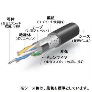 切売販売 伸興電線 計装用ケーブル PE絶縁PEシース 環境配慮形 0.75mm2 5対 10m単位切売 EM-SKEE-SB0.75SQ*5P｜dendenichiba