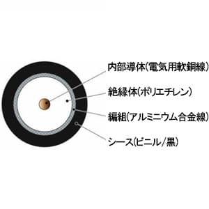 伸興電線 アルミ編組高周波同軸ケーブル 100...の詳細画像1