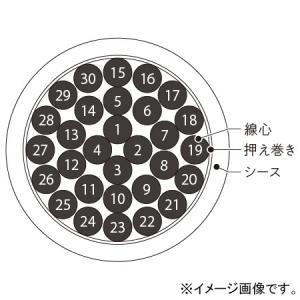伸興電線 切売販売 制御用ビニル絶縁ビニルシースケーブル 30心 1.25&amp;#13215; 10m単...