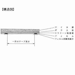 華陽電線 粘着性 耐火テープ マイカテープ APT(中) 厚さ0.13mm×幅19mm×長さ4m APT-中｜dendenichiba