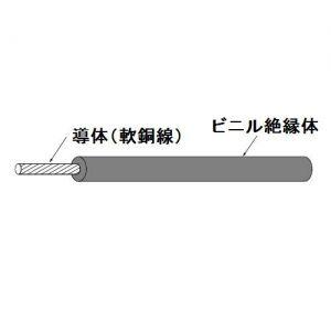 住電日立ケーブル 600V 2種ビニル絶縁電線 より線 14mm2 300m巻 黄色 HIV14SQ×300mキイロ｜dendenichiba