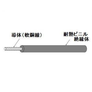 住電日立ケーブル 切売販売 600V 2種ビニル絶縁電線 より線 100mm2 1m単位切売 赤 HIV100SQアカ｜dendenichiba