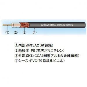 関西通信電線 同軸ケーブル 監視カメラ(映像配信用) 3C-2V(C)×100m巻き 黒 3C-2V(C)クロ×100m｜dendenichiba