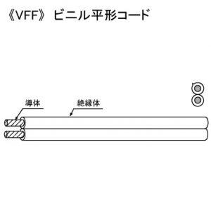 KHD ビニル平形コード 300V 1.25mm2 100m巻 黒 VFF1.25SQ×100mクロ｜dendenichiba