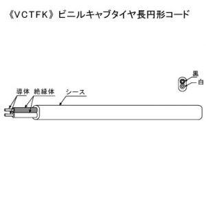 KHD ビニルキャブタイヤ長円形コード 300V 2心 0.75mm2 100m巻 黒 VCTFK0.75SQ×100mクロ｜dendenichiba