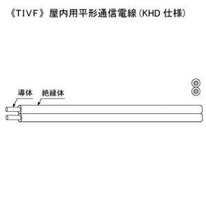 KHD 屋内用平形通信電線 0.65mm 2心 200m巻 灰 TIVF0.65×2C×200mハイ｜dendenichiba