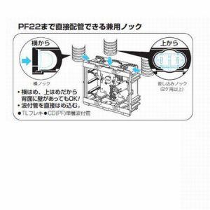未来工業 小判スライドボックス センター磁石付...の詳細画像2